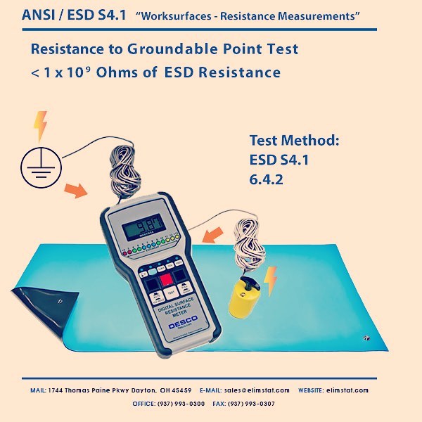 ANSI / ESD S4.1 Test for Anti Static Mat for PC Building